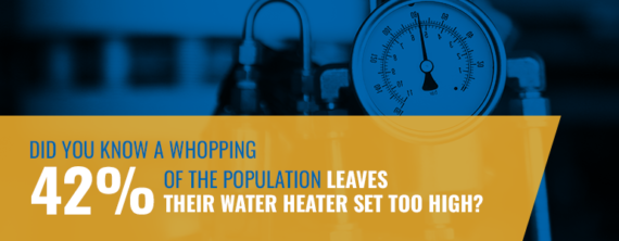 water heater set too high stats