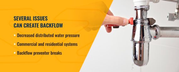 what causes backflow